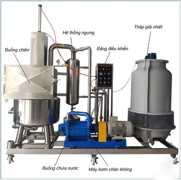 Công nghệ sấy giòn trái cây bằng máy chiên chân không là gì ?