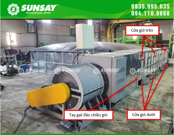 Cấu tạo của máy sấy vĩ ngang
