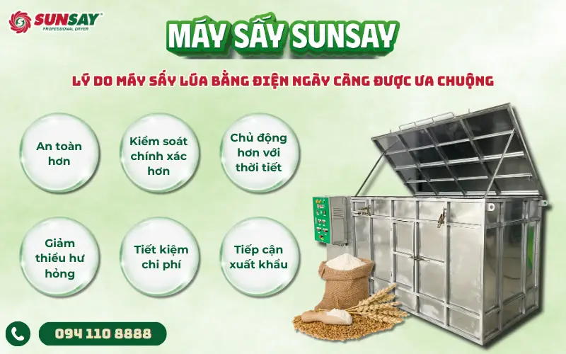 Lý do máy sấy lúa bằng điện ngày càng được ưa chuộng